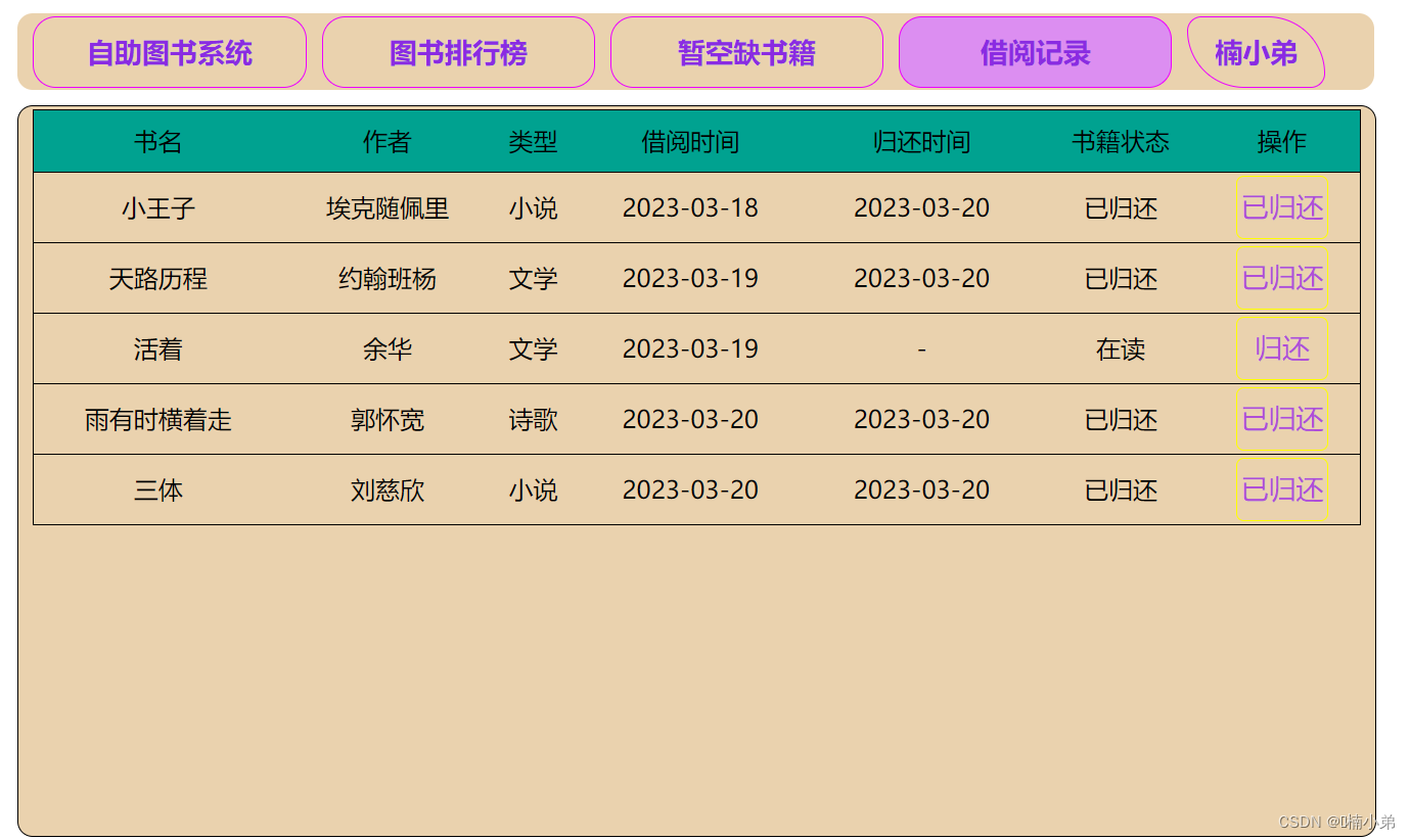 javaWeb项目：简易图书系统,在这里插入图片描述,第15张