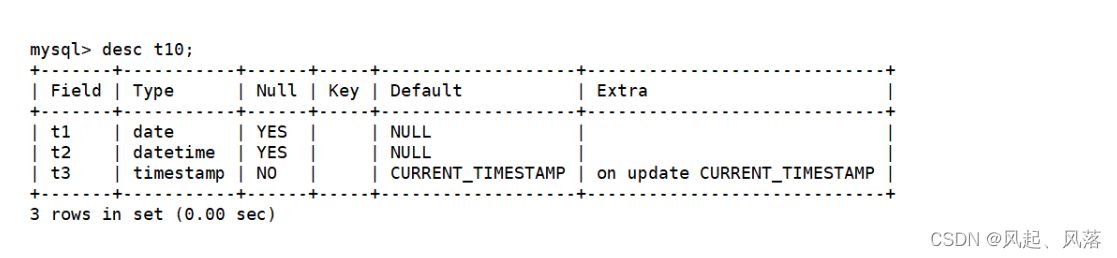 【MySQL】数据库数据类型,第37张