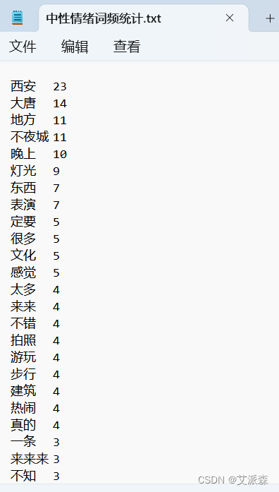 基于爬虫+词云图+Kmeans聚类+LDA主题分析+社会网络语义分析对大唐不夜城用户评论进行分析,0d1828d04a77445db1aa9dd64e4c8ad7.png,第17张