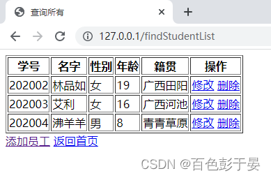 通过HTML网页对mysql数据库进行增删改查(CRUD实例),第37张