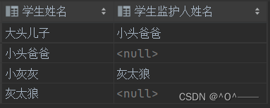 MySQL 自连接讲解,第24张