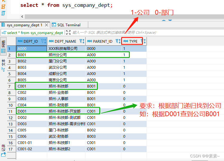 Mysql 创建存储过程和函数及各种例子,在这里插入图片描述,第24张