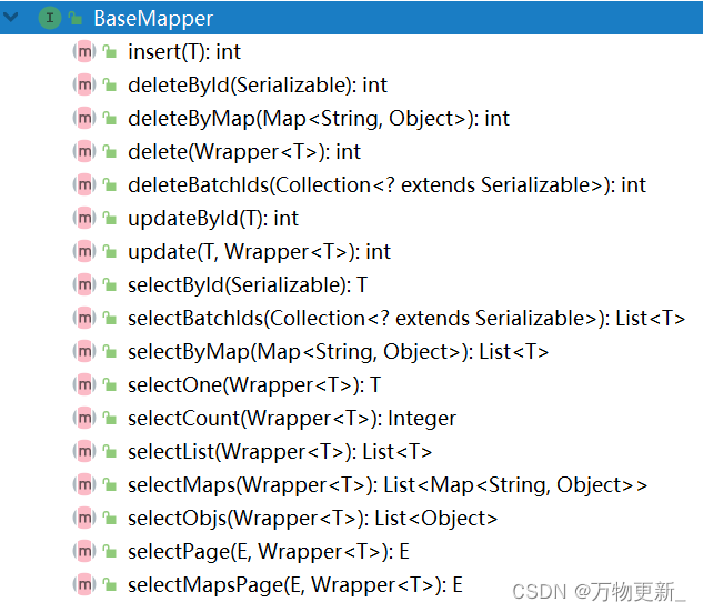 [SpringBoot]MyBatis Plus框架&使用selectCount,第3张