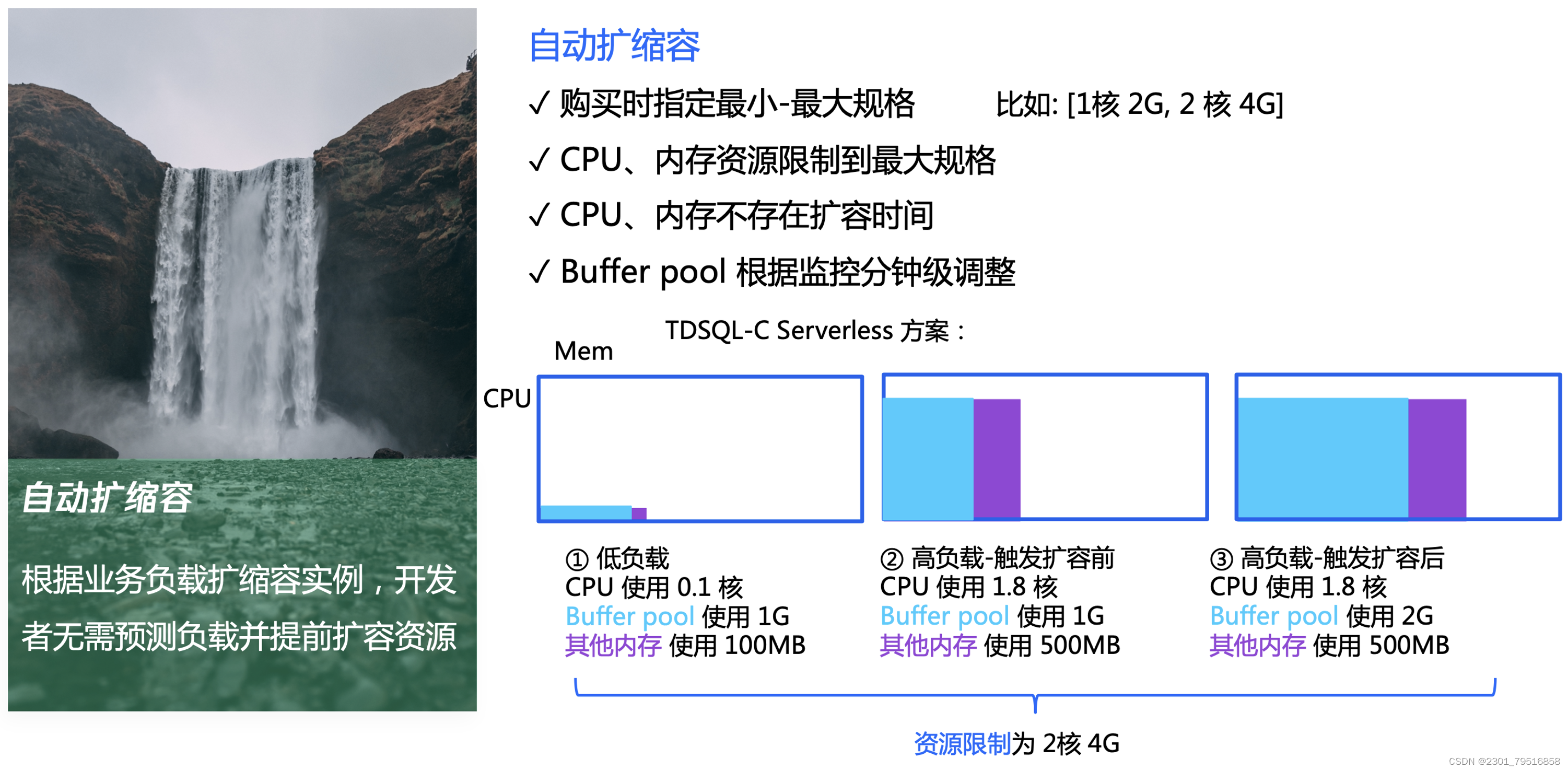 【腾讯云 TDSQL-C Serverless 产品体验】饮水机式使用云数据库,在这里插入图片描述,第14张