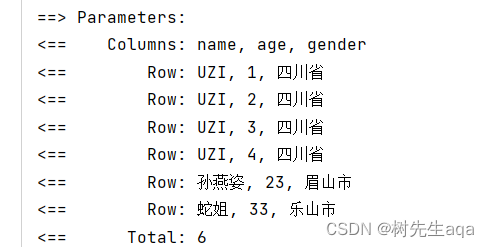 Controller参数总结,第93张