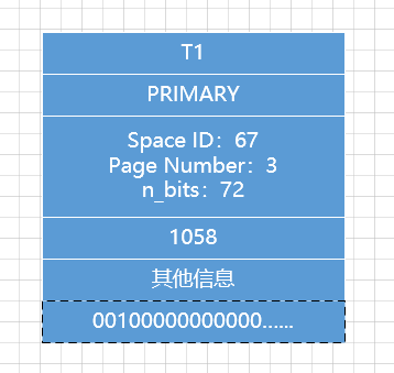 一文带你了解MySQL之锁,在这里插入图片描述,第16张