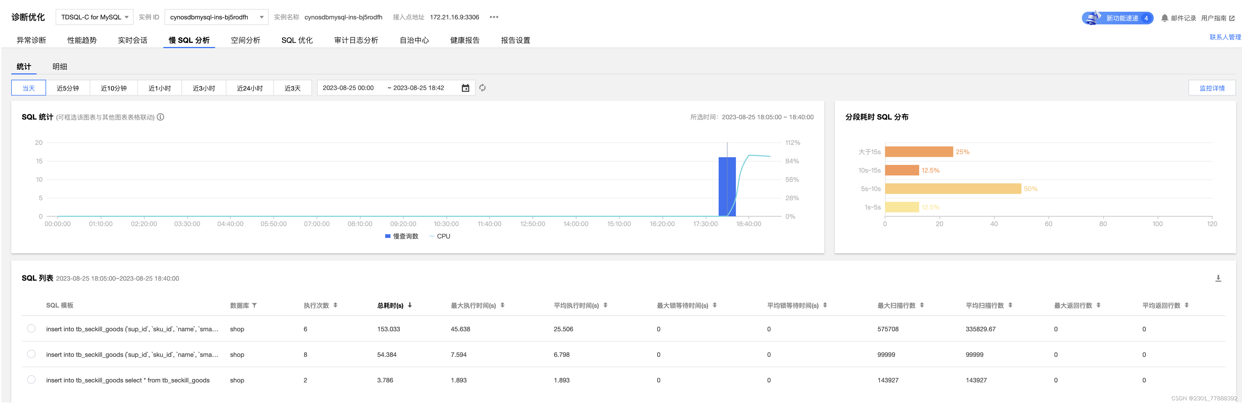 【腾讯云 TDSQL-C Serverless 产品测评】- 云原生时代的TDSQL-C MySQL数据库技术实践,在这里插入图片描述,第54张