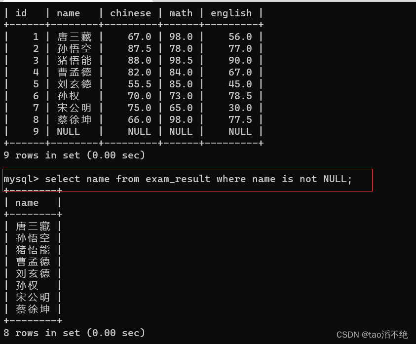 MySQL中表的增删改查,第33张