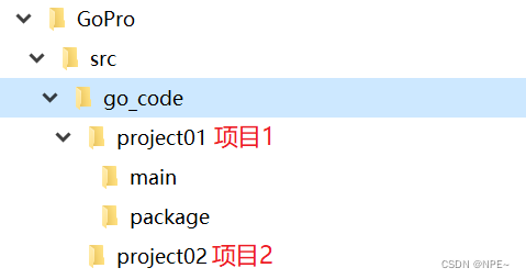 1 Go语言开发环境搭建详细教程+go常见bug合集【Go语言教程】,在这里插入图片描述,第12张