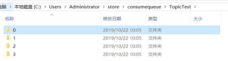 RocketMQ源码分析,第44张