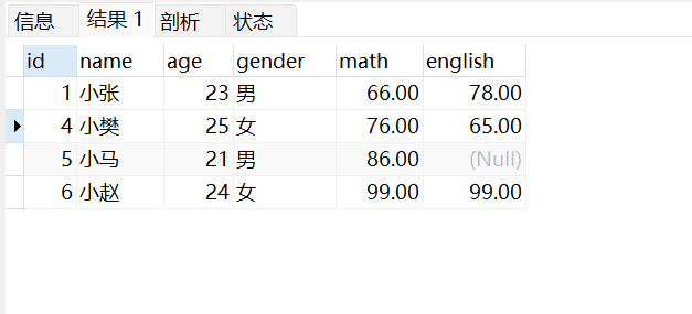 【MySQL】如何实现单表查询？,在这里插入图片描述,第5张