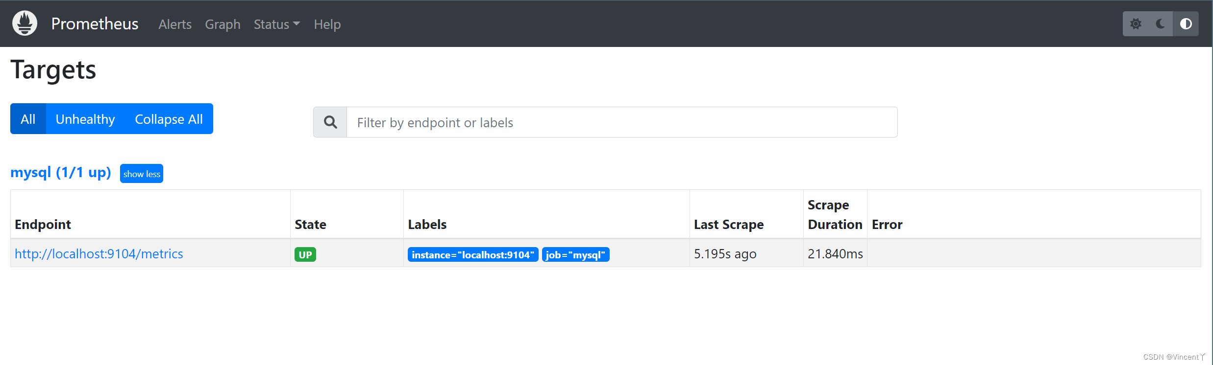 5分钟搭建MySQL监控平台（mysql-exporter+Prometheus+Grafana）,第2张