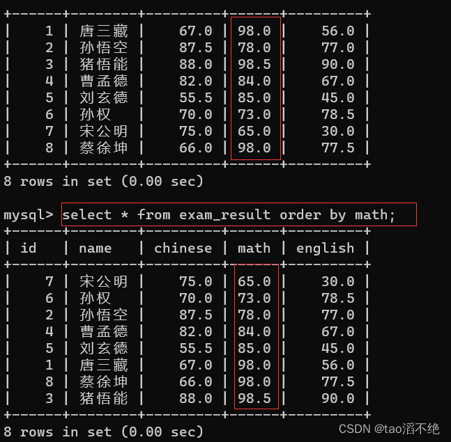 MySQL中表的增删改查,第15张