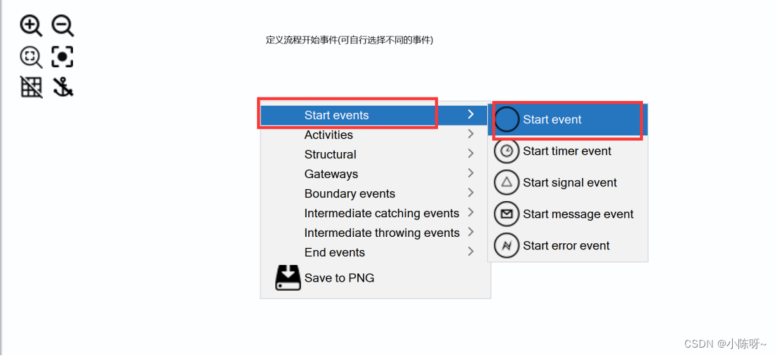 若依框架SpringBoot+Activiti工作流的使用,第7张