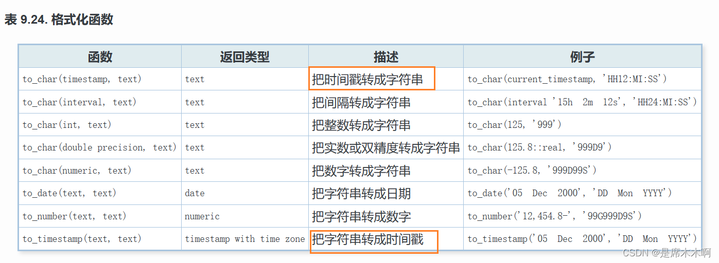 PostGreSQL:时间戳时区问题,第5张