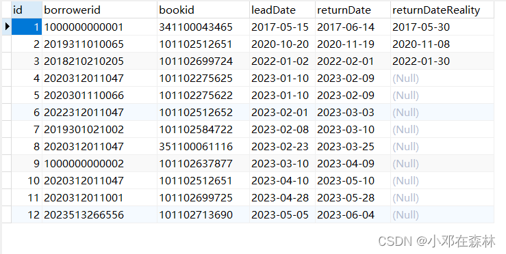 【数据库——MySQL（实战项目1）】（1）图书借阅系统——数据库结构设计,在这里插入图片描述,第9张