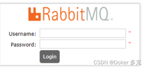 RabbitMQ 系列教程,第2张