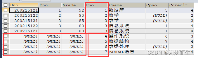 SQL数据查询——连接查询,在这里插入图片描述,第10张