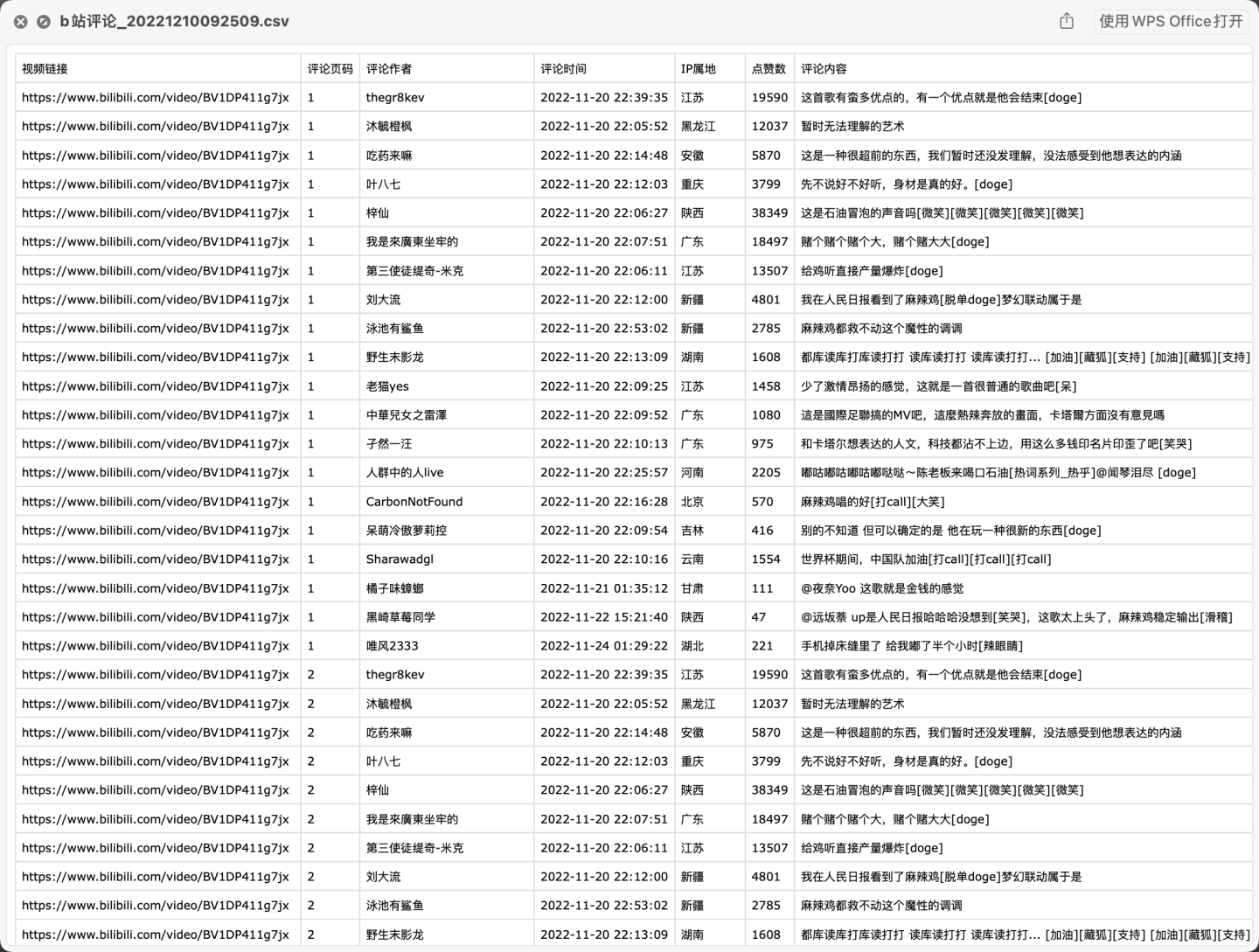 【2023最新B站评论爬虫】用python爬取上千条哔哩哔哩评论,第1张