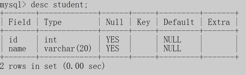 MySQL| 数据库的管理和操作【操作数据库和操作表】【附练习】,在这里插入图片描述,第11张