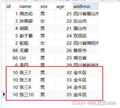 Controller参数总结,第155张