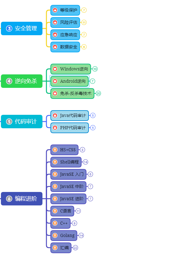 PhpStudy下载安装使用教程，图文教程（非常详细）从零基础入门到精通，看完这一篇就够了。,image.png,第18张