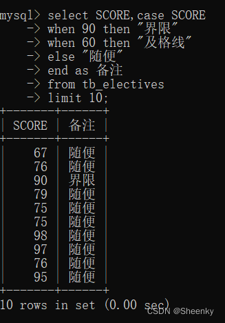 齐全且实用的MySQL函数使用大全,第28张