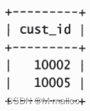 【MySQL】一文带你了解过滤数据,在这里插入图片描述,第9张