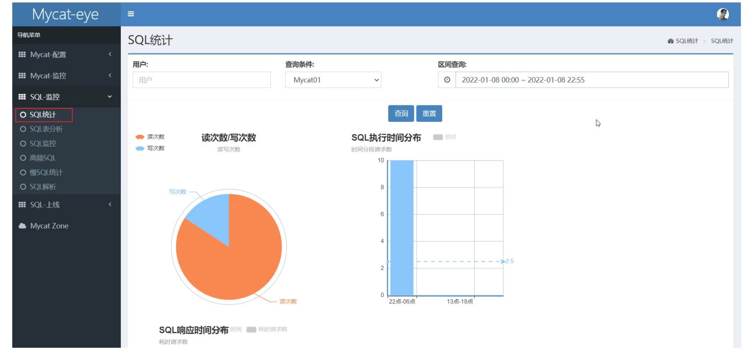 MySQL-分库分表详解（七）,第13张