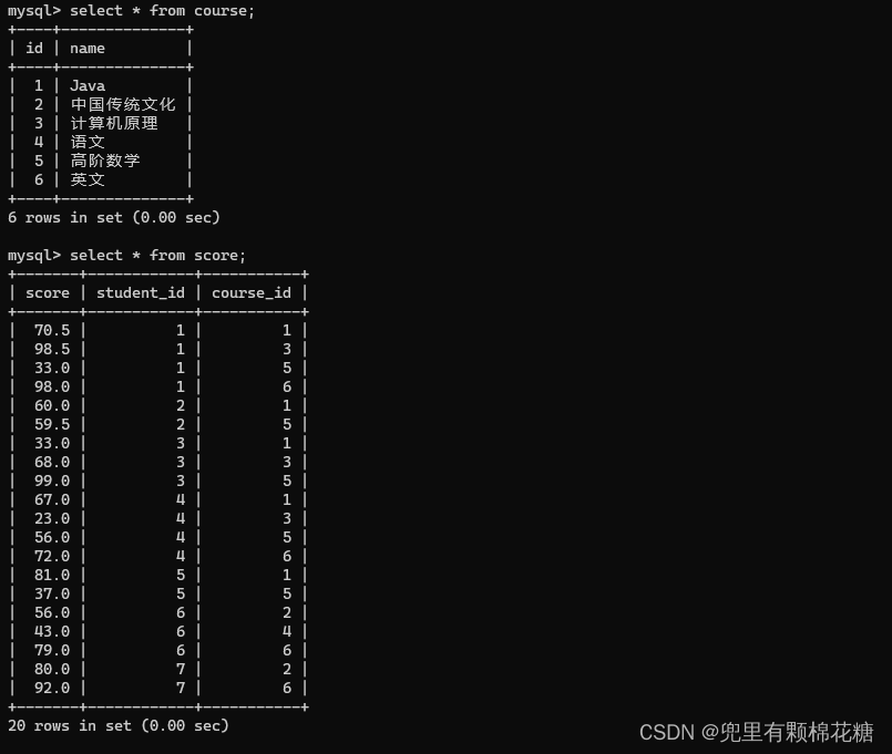 【从删库到跑路 | MySQL总结篇】表的增删查改（进阶下）,在这里插入图片描述,第5张