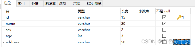 通过HTML网页对mysql数据库进行增删改查(CRUD实例),第3张