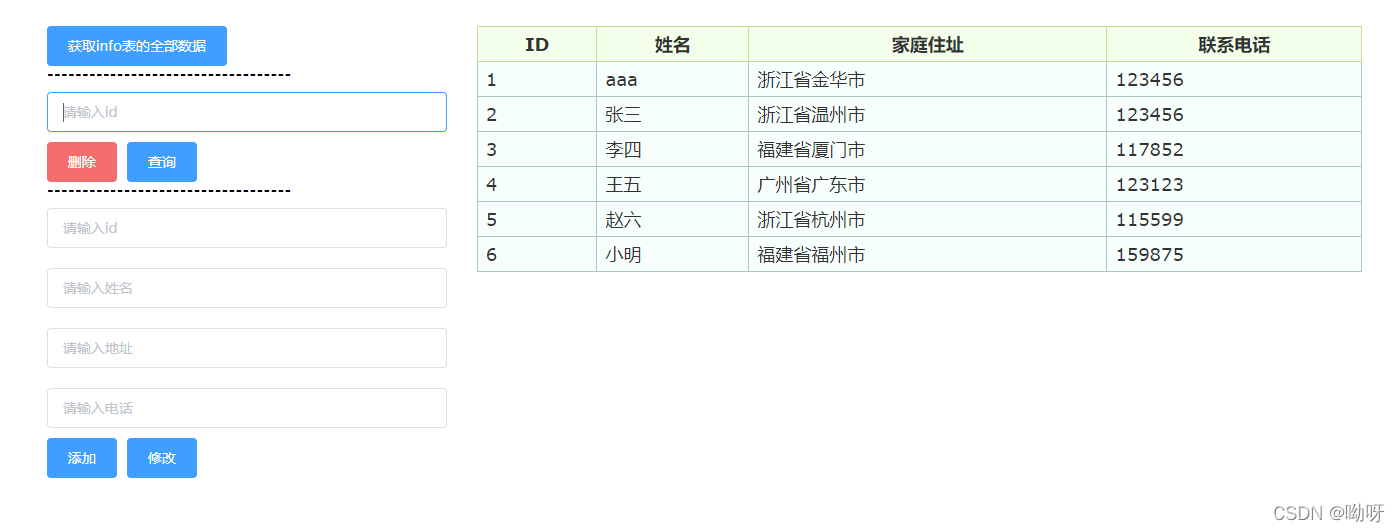 Vue项目通过node连接MySQL数据库并实现增删改查操作,在这里插入图片描述,第4张