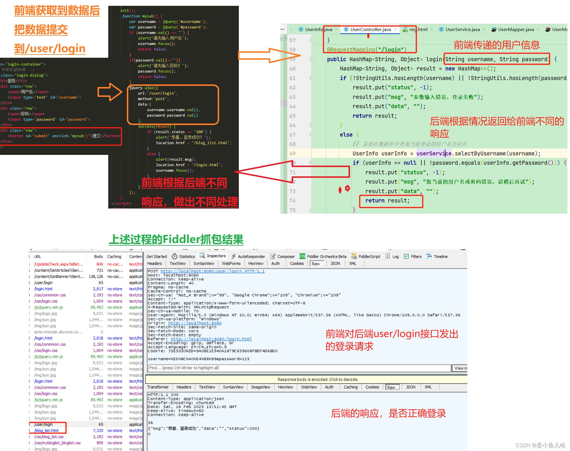 SpringBoot实战——个人博客项目,第37张