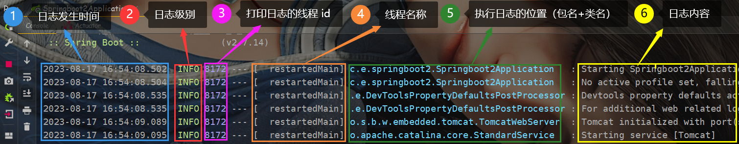 SpringBoot的日志信息及Lombok的常用注解,img,第5张