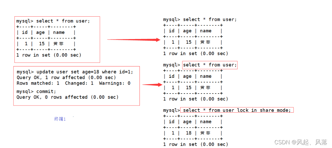 【MySQL】事务(下),第35张