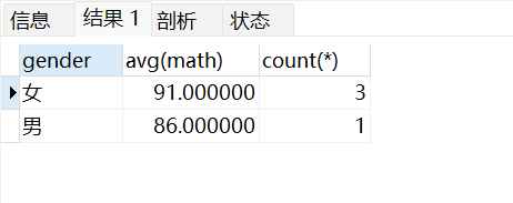 【MySQL】如何实现单表查询？,在这里插入图片描述,第10张