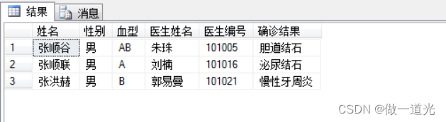 医院管理系统数据库，课程设计，SQLserver，纯代码设计,第36张