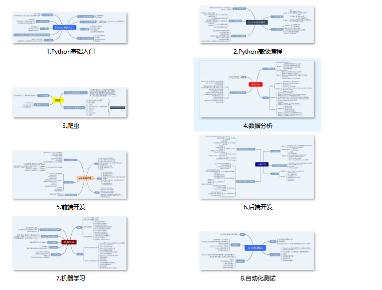 Pycharm 搭建 Django 项目，看完这一篇就够了,在这里插入图片描述,第8张