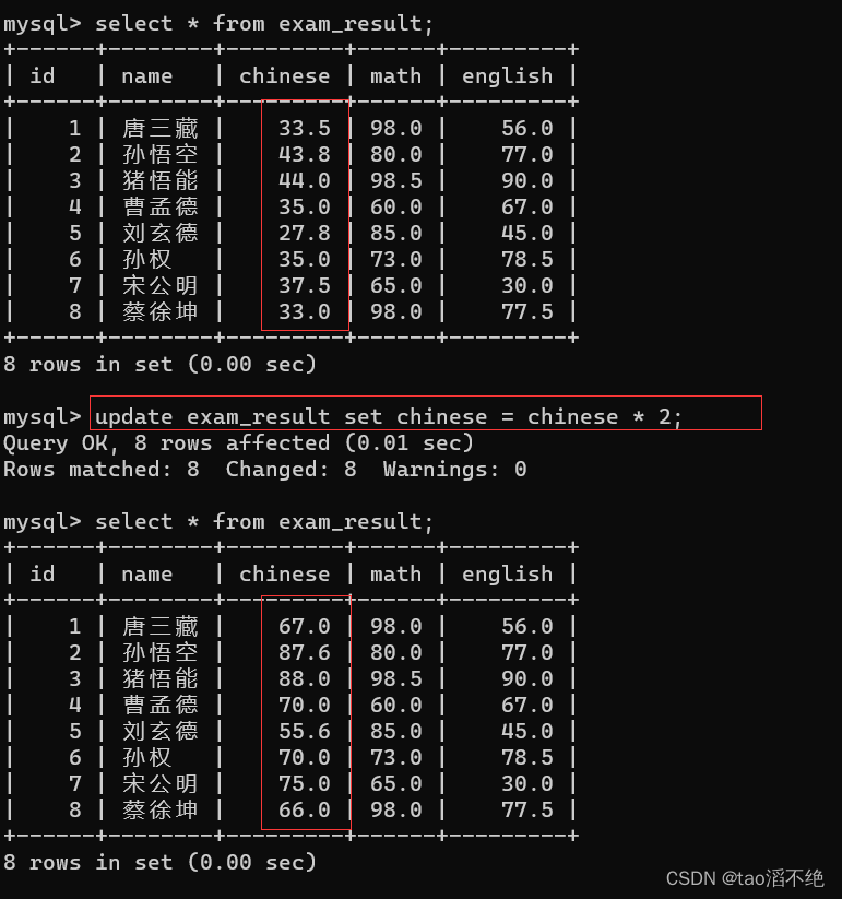 MySQL中表的增删改查,第40张