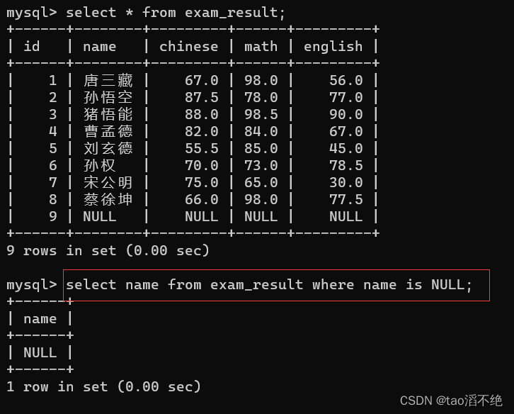 MySQL中表的增删改查,第34张