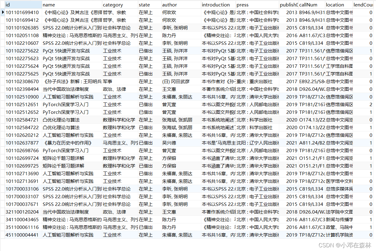 【数据库——MySQL（实战项目1）】（1）图书借阅系统——数据库结构设计,在这里插入图片描述,第8张