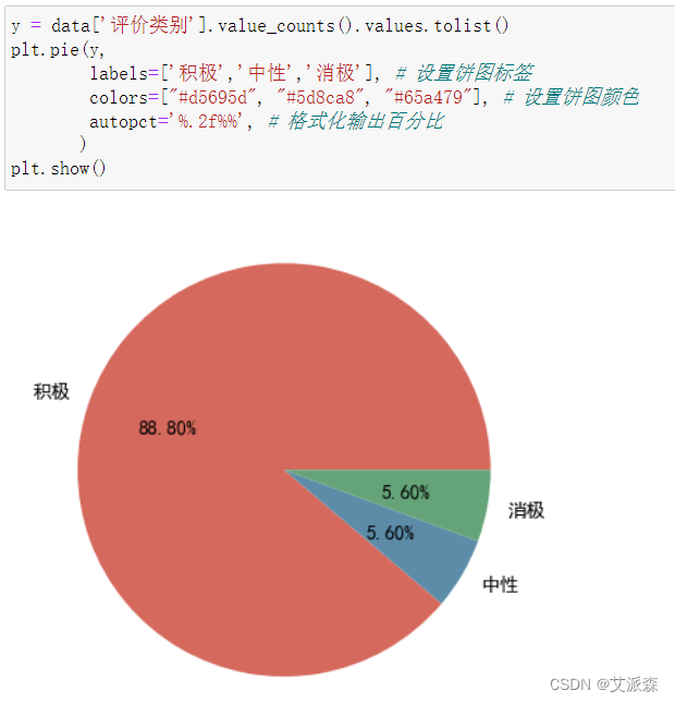 基于爬虫+词云图+Kmeans聚类+LDA主题分析+社会网络语义分析对大唐不夜城用户评论进行分析,b5a0c3632a6c44fd80f6779042db0795.png,第10张