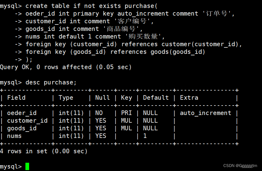 [MySQL] MySQL表的约束,第40张