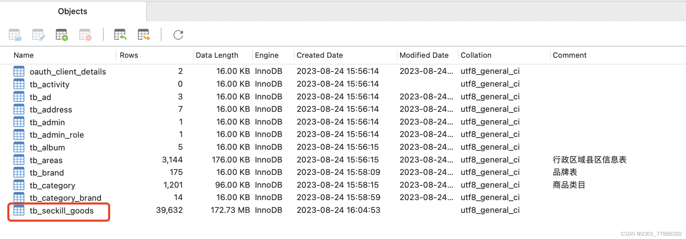 【腾讯云 TDSQL-C Serverless 产品测评】- 云原生时代的TDSQL-C MySQL数据库技术实践,在这里插入图片描述,第41张