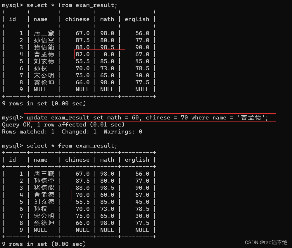 MySQL中表的增删改查,第39张