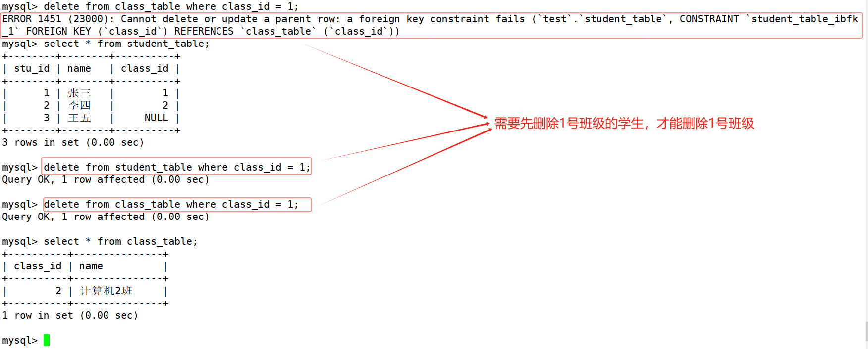 【MySQL】表的约束,在这里插入图片描述,第19张