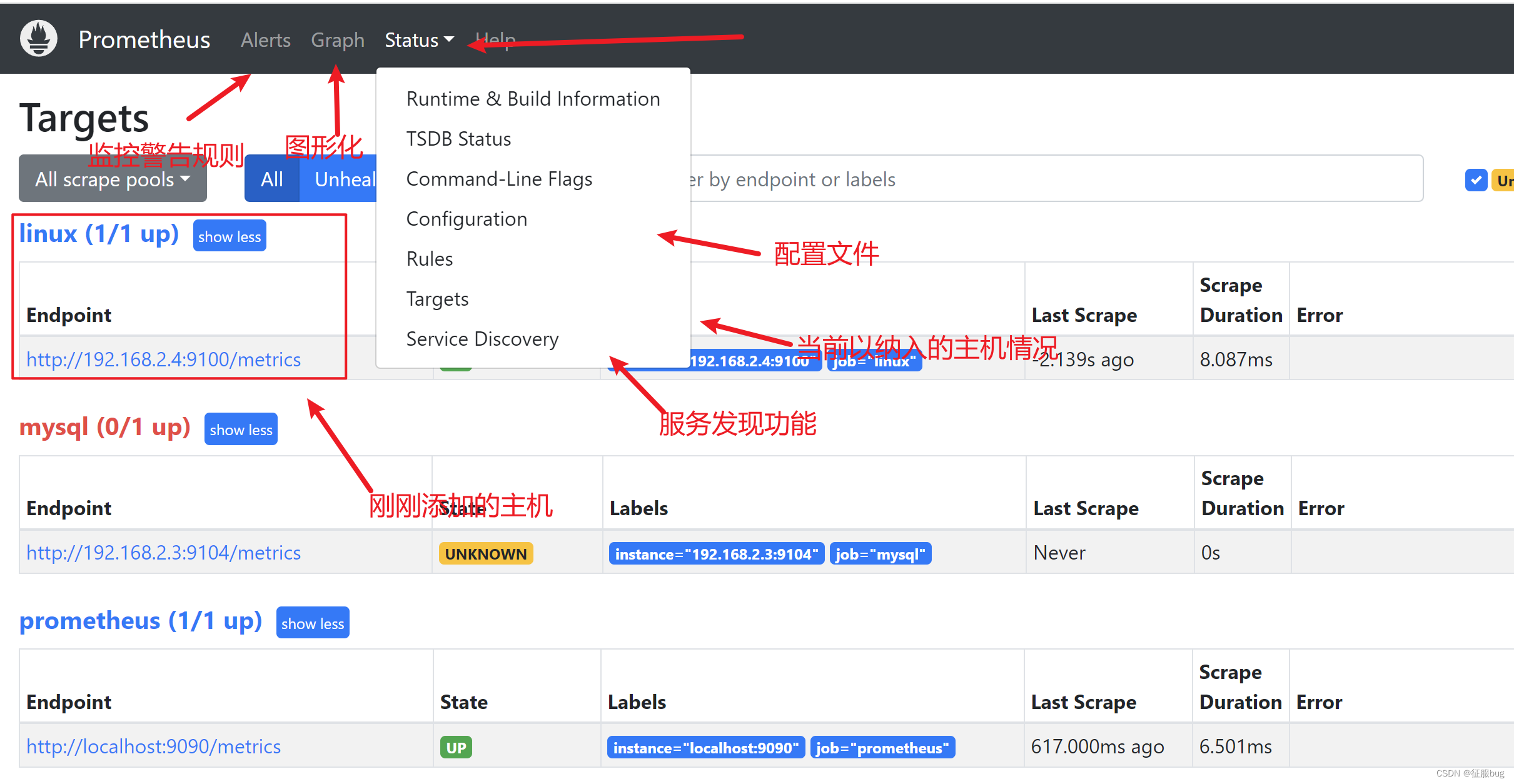 Prometheus+Grafana普罗米修斯搭建+监控MySQL,请添加图片描述,第3张