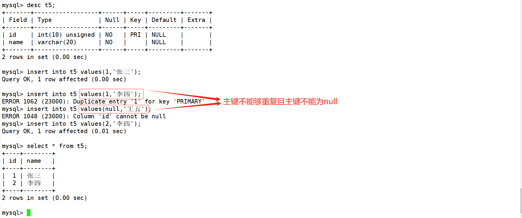 【MySQL】表的约束,在这里插入图片描述,第6张