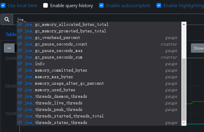 SpringBoot+Prometheus采集Metrics指标数据,第2张