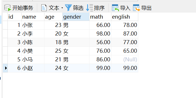 【MySQL】如何实现单表查询？,在这里插入图片描述,第2张